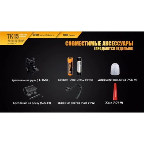 Ліхтар Fenix TK15UE2016bk фото 13