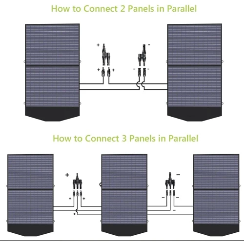 Солнечная панель Allpowers 100W Solar Panel фото 5