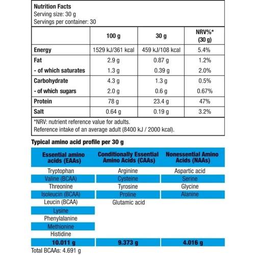 Протеин BioTechUSA Casein Fusion 908 g /30 servings/ Strawberry: Вид Казеины