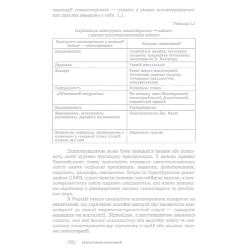 К. В. Седих, О. О. Фільц: Основи психотерапії: Производитель Академія