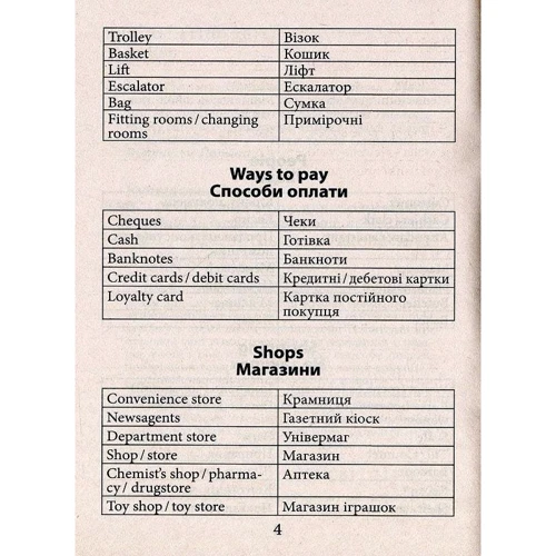 Англійська мова для працівників торгівлі: Обложка Мягкая