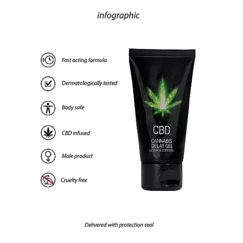 Крем пролонгирующий Shots - CBD Cannabis Delay Gel, 50 ml