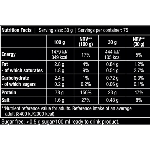 Протеїн BioTechUSA Casein Zero 30 g /sample/ Strawberry: Вид казеїни