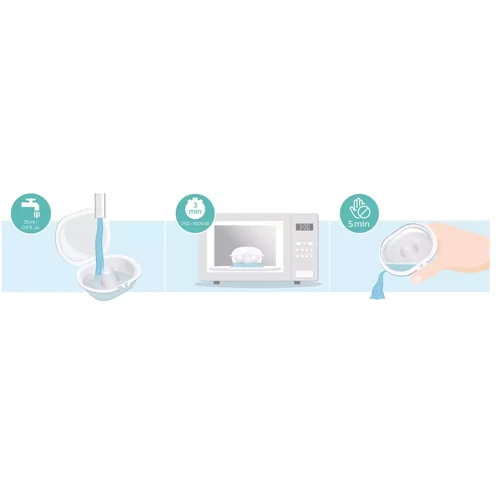 Силиконовые накладки на соски универсальные Philips AVENT 2 шт SCF153/03