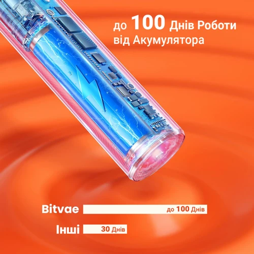 Зубная щетка Bitvae Smart S2 E-Toothbrush Pink (BVS2-p) фото 5