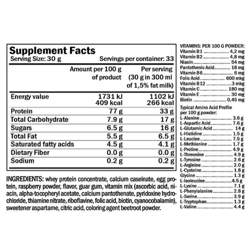 Протеин Form Labs Protein Matrix 3 1000 g /33 servings/ Strawberry: Вид Многокомпонентные