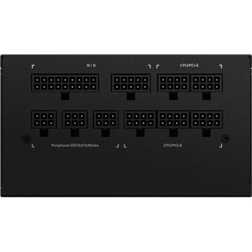 Блок питания GIGABYTE UD850GM (GP-UD850GM): Модульные (съемные) кабеля Full