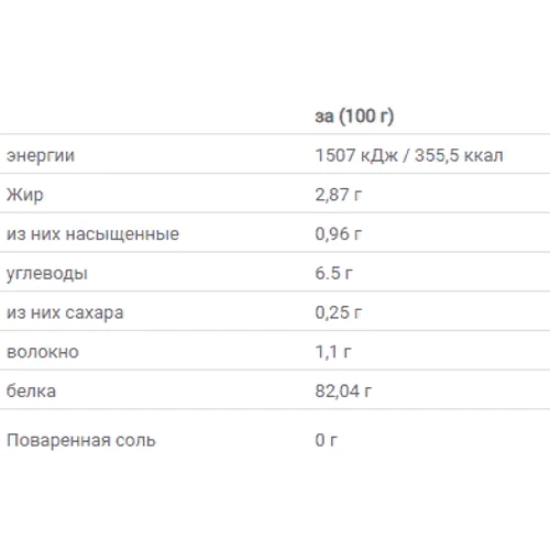 Протеин Applied Nutrition Vegan Pro 450 g /15 servings/ Strawberry: Вид Соевые