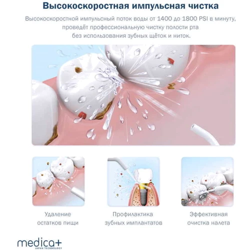 Зубная щетка Medica+ ProWater Clean 7.0 (MP-102935): Назначение взрослая