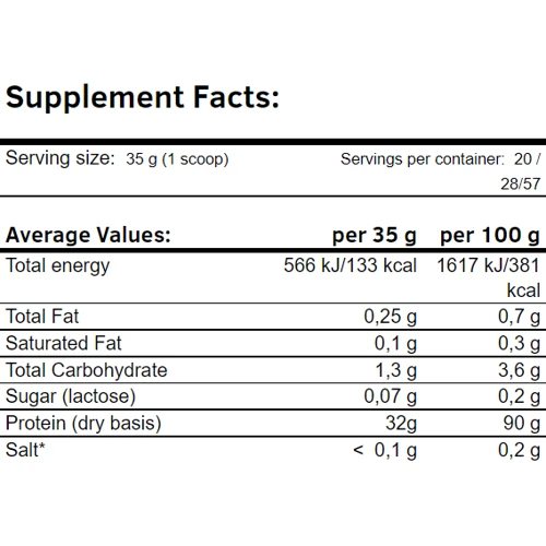 Протеин Amix Nutrition ZeroPro Protein 1000 g /28 servings/ Double white chocolate: Вид Сывороточные