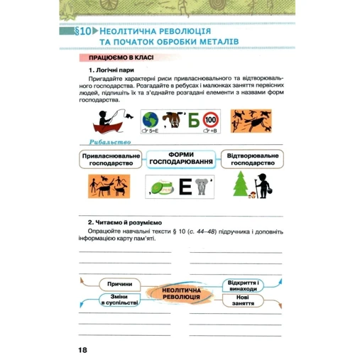 Щупак, Бурлака, Піскарьова: Історія України. Всесвітня історія 6 клас. Робочий зошит: Количество страниц 96