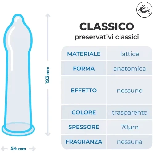 Плотнооблегающие презервативы Love Match Classico, №144