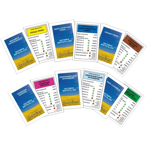 Настольная игра Rozum Монополия: Чудеса Украины (R065UA) фото 7