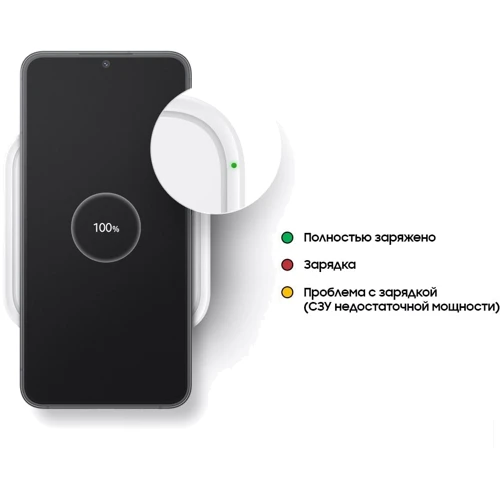 Зарядное устройство Samsung Wireless Charger Pad (with TA) 15W White (EP-P2400TWEGEU) фото 11