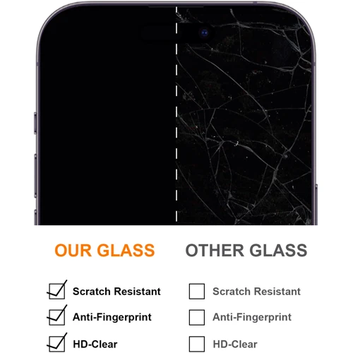 Аксесуар для смартфона Lunatik Premium Tempered Glass 3D Full Cover Black для Google Pixel 8 Pro фото 6