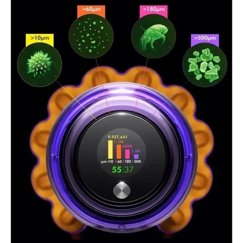 Пылесос Dyson V15 Detect Total Clean Extra (448182-01)