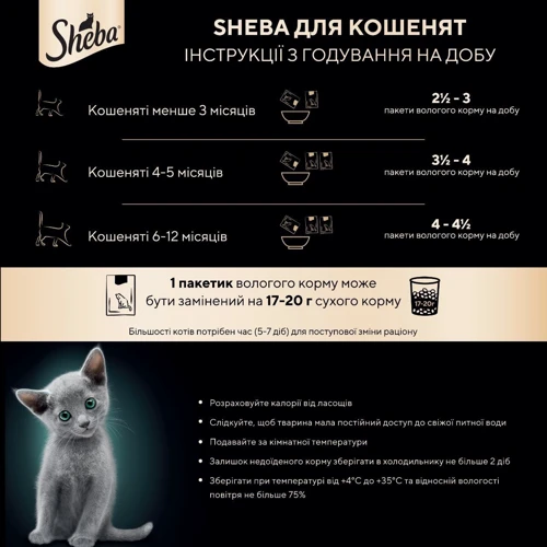 Вологий корм для кошенят Sheba Kitten з куркою в соусі 28х85 г (4770608264567): Клас Премиум