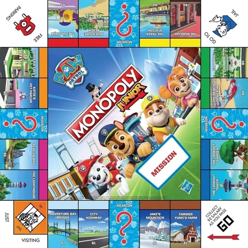 Игра настольная Paw Patrol Монополия Юниор (WM04163-UKR-6): Вид экономические