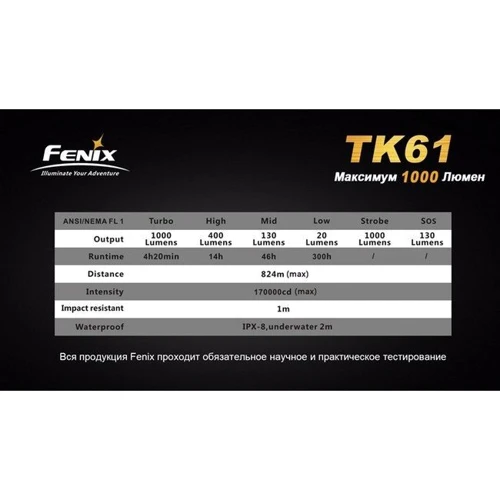 Ліхтар Fenix TK61 фото 12