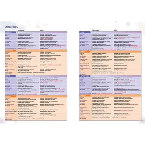 Choices Intermediate SB (учебник для учеников и студентов 4901990000): Количество страниц 136