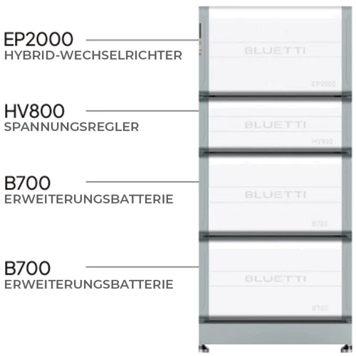 Зарядная станция Bluetti EP2000 20000W + 2 Home Battery Backup B700 14744Wh UA