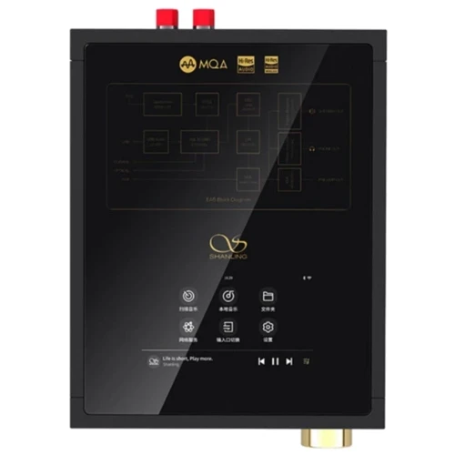 Shanling EA5 Plus Black: Тип устройства ЦАП