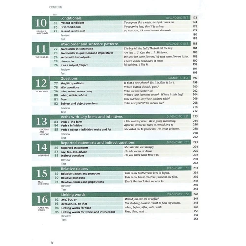 MyGrammarLab Elementary (A1-A2): Количество страниц 332