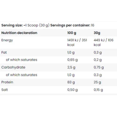 Протеин Fitness authority Core Iso 500 g / 16 servings / strawberry: Пол Унисекс