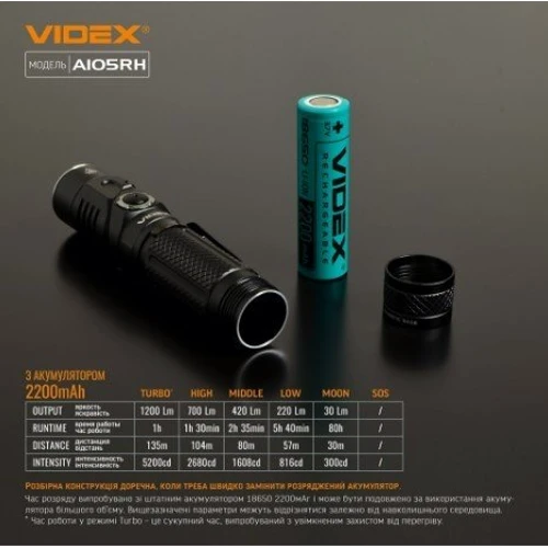 Ліхтар туристичний Videx VLF-A105RH 1200Lm 5000K (VLF-A105RH) фото 10