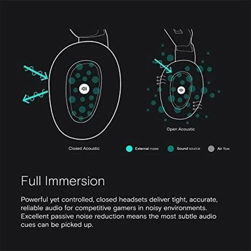 Наушники Sennheiser EPOS H3PRO Hybrid Black (1000892): Назначение геймерские