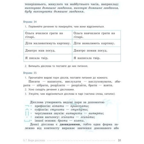 Інна Літвінова: Українська мова. 7 клас. Підручник: Обложка Твердая