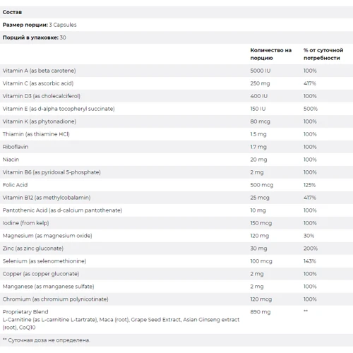 Fairhaven Health FertilAid for Men 90 Caps Репродуктивне здоров'я чоловіків