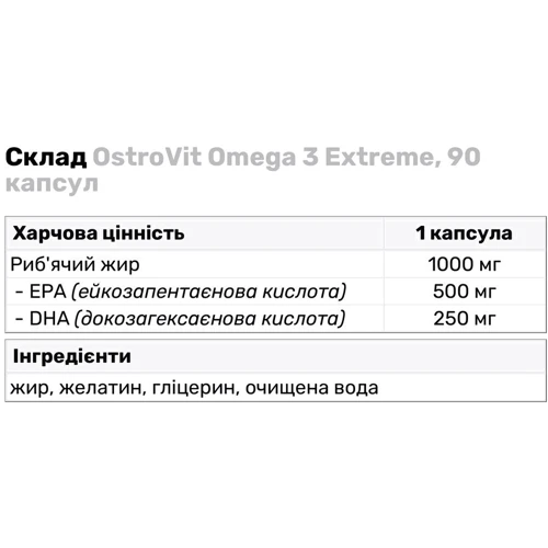 OstroVit Omega 3 Extreme Омега 3 90 капсул: Форма выпуска Капсулы