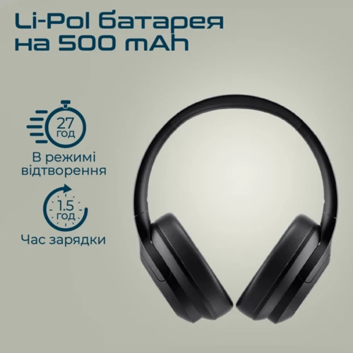Навушники Promate Concord Black (concord.black): Час роботи, ч 27