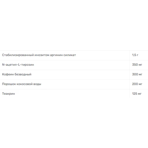 Предтренировочный комплекс Dymatize PreWO 400 g /20 servings/ Cherry Lime: Тип Комплекс до тренировки