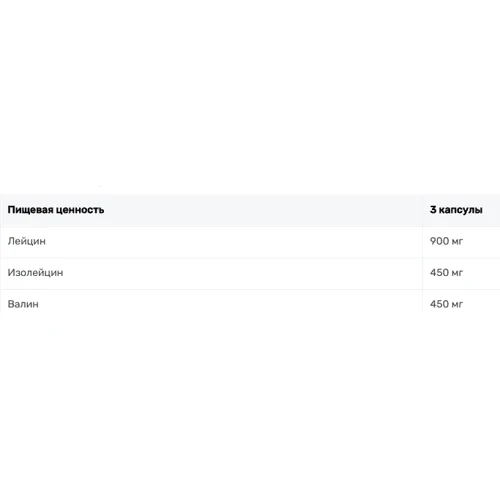 Аминокислота для спорта Progress Nutrition BCAA 100 capsules: Вкус Без вкуса