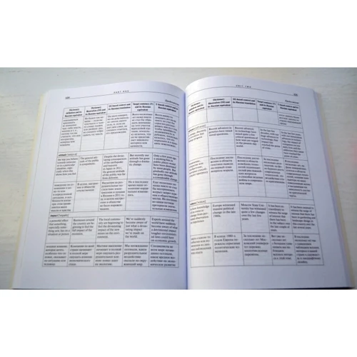 ENGLISH. A practical course of cultured English and rhetoric: ISBN 978-5-462-01434-5