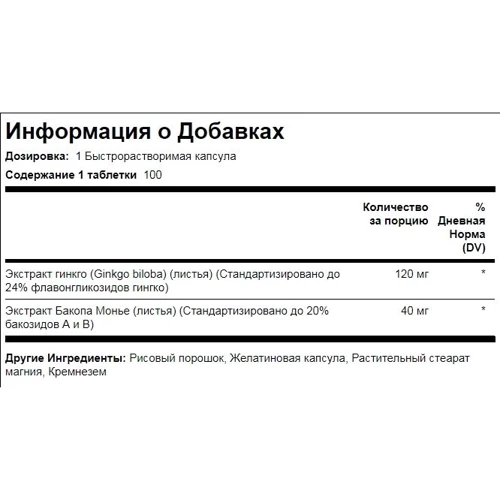 Piping Rock Ginkgo Biloba Extract 120 mg Full Spectrum Nutrition 100 Capsules Экстракт гинко билоба: Форма выпуска Капсулы