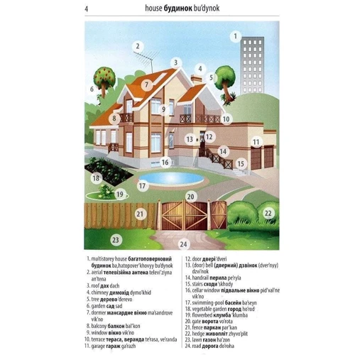 Ukrainian for English Speakers in pictures / Українська мова для англійців у малюнках: Жанр Учебники и пособия