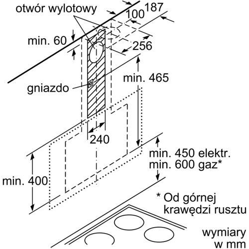 Витяжка Bosch DWK67CM20: Тип монтажу настінний
