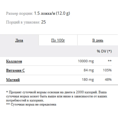Prozis COLLAGEN + MAGNESIUM 300 g /25 servings/ Peach: Пол Унисекс