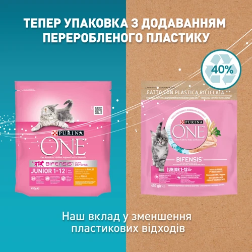 Сухой корм Purina ONE для котят с курицей 450 г (8445290071972): Класс Супер премиум