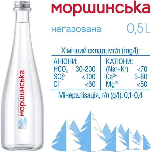 Вода Моршинська Преміум мінеральна природна столова негазована 6х0.5 л (DS48200170013426): Вид Вода
