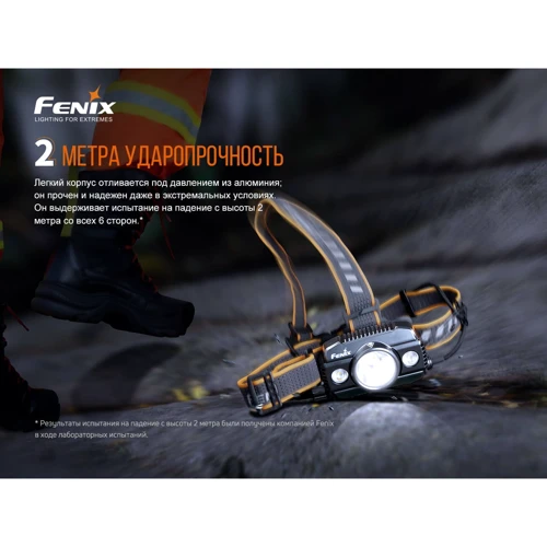 Фонарь туристический Fenix HP30R V2.0: Сертификат защищенности IP66
