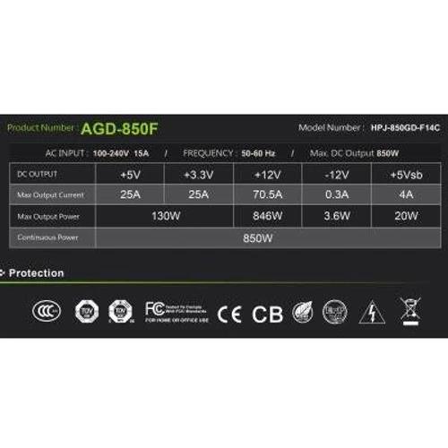 Блок питания High Power (Sirtec) AGD-850F: Мощность, Ватт 850
