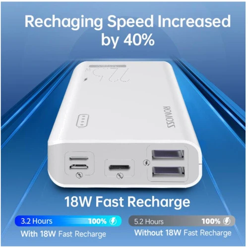 Внешний аккумулятор Romoss Power Bank 10000mAh Sense4SF White (PPH10-15101133H): Особенности Индикатор заряда, быстрая зарядка