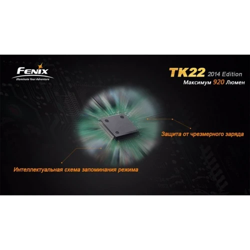 Ліхтар Fenix TK22 XM-L2 U2 new: Вага, г 157