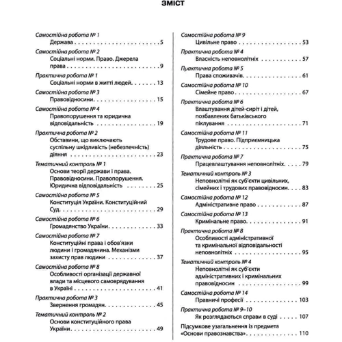 Тестовий контроль результатів навчання. Основи правознавства. 9 клас: ISBN 978-966-945-013-5