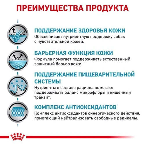Сухой корм для собак Royal Canin Skin Care Dog при дерматозах 2 кг (40130201): Свойства Основное питание, Забота о коже и шерсти