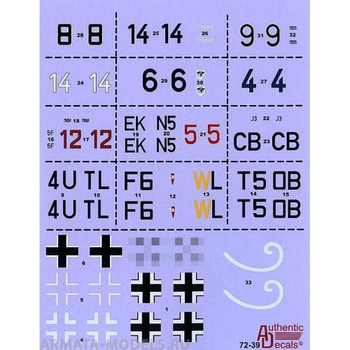 Декаль Authentic Decals Пиксельный камуфляж для самолета Су-25 AD7269